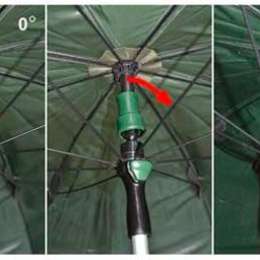 Зонт рыболовный GRFISH UM02 с задней стенкой