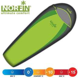 Спальный мешок-кокон NORFIN Light 200