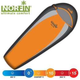 Спальный мешок-кокон NORFIN Light 200