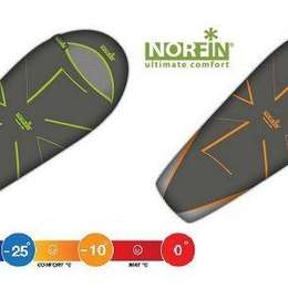 Спальный мешок-кокон NORFIN Nordic 500