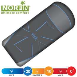 Спальный мешок-одеяло NORFIN Nordic Comfort 500