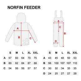 Костюм рыболовный NORFIN Feeder Concept Storm