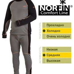 Термобелье NORFIN Comfort Line B