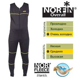 Термобелье NORFIN Overall